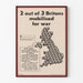 Plakat Mobilisering af britisk militærkrig 1942
