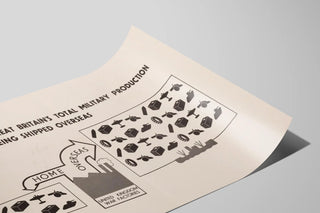 80-percent-of-great-britains-total-military-production-is-being-shipped-overseas