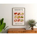 Plakat dekoration køkken - Bruschetta