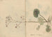 Carnet de croquis Pl061 - Ariyoshi Kondo — visning af kunstværket
