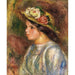 Reproduktion af maleriet af Buste af en Kvinde, Hatte med Halm - Pierre-Auguste Renoir