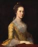 Margaret Strachan Mme Thomas Harwood - Charles Willson Peale — visning af kunstværket
