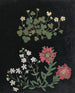 W Kunsttryk af papirklippet blomsteralbum pl. 15 - Ellen W. — visning af kunstværket