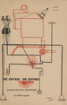 J'ai set - Francis Picabia — visning af kunstværket