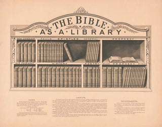 La Bible som bibliotek - Henry Seibert Bro Co — visning af kunstværket