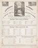 John G. Burroughs | Reproduction af L'harmonie de Burroughs des tables généalogiques de Matthieu et de Luc - John G. Burroughs — visning af kunstværket
