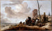 En kystscene - Philips Wouwerman — visning af kunstværket