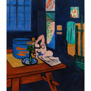 Reproduction L’Atelier aux Poissons Rouges - Henri Matisse