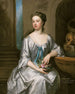 Lady Henrietta Crofts, hertuginde af Bolton - Sir Godfrey Kneller — visning af kunstværket