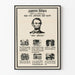 Vægplakat af Abraham Lincoln i Devanagari - Portræt og Historie