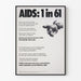 Oplysningsplakat mod AIDS - 1 baby ud af 61 i New York er bærer af HIV