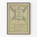 Vintage plakat for den årlige udstilling af Guild of Book Workers 1917