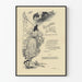 Plakat Banchet A. Gill - Vintage vægdekoration