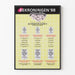 Plakat Bekroningen '88 Stichting Nederlandse Kinderjury - Vintage vægdekoration