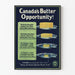 Vintage plakat Canada’s Butter Opportunity - Retro vægdekoration