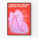 Medicinsk plakat hjertekirurgi koronar bypass vintage
