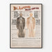 Dekorativ plakat af Dr. Alford's bibelske diagram over mennesket - Vintage illustration og teologisk tekst