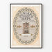 Vintage plakat Dunlap's berømte hatte New York