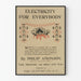 Vintage Elektricitet til Alle - Industriel Vægdekoration Plakat