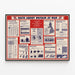 Vintage vægplakat "Facts About Britain at War" - Historisk vægdekoration — indrammet kunstværk på væggen