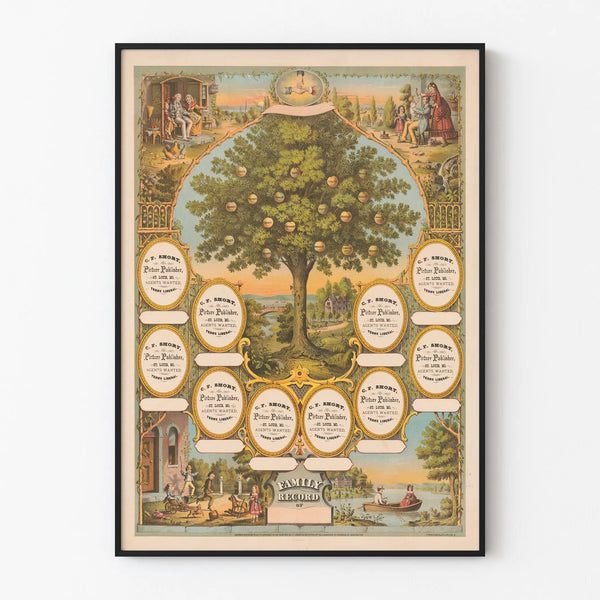 Vintage familietræsliste plakat