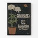 Vintage vægdekoration plakat Finkenstedt’s Blumendünger