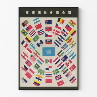 flags-of-the-united-nations