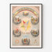 Vintage spirituel plakat med stjerne og bibelske scener
