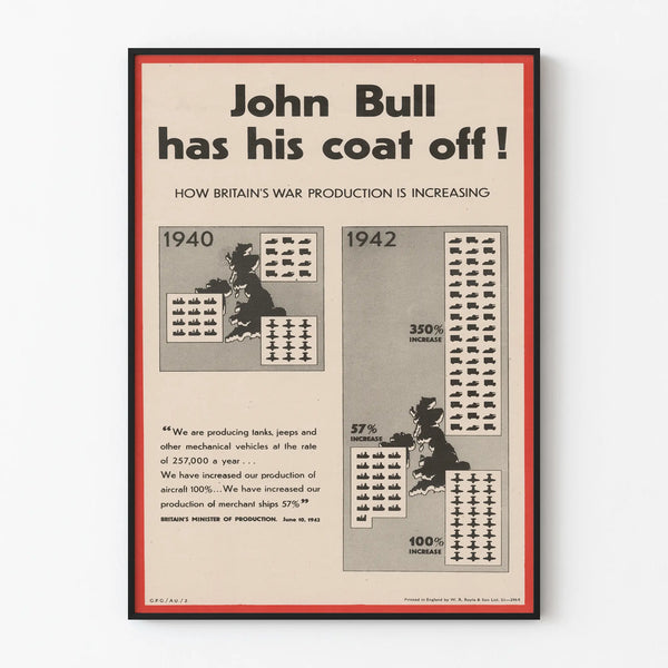 Vintage plakat med infografik om britisk krigsproduktion 1940-1942
