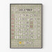 Plakat december 1900 vintage stil med kalender og botaniske illustrationer