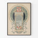 Dekorativ plakat fra Kunstgewerbeschule i Jugendstil