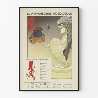 la-mnemotechnie-angeiologique