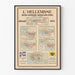 Historisk plakat Hellenismen fra antikken til 1921