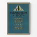 Vintage plakat for den internationale udstilling i Mannheim 1907