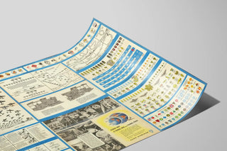 Plakat Vintage Verdenskort Og Luftfarts-Emblemer Fra Anden Verdenskrig — visning af kunstværket