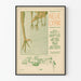 Plakat Neue Lyrik Berlin - Illustration Fugle og Bybillede Vintage