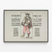 Plakat Illustreret traditionel Hucul – Vintage vægdekoration — indrammet kunstværk på væggen