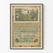 Vintage plakat fra biologisk udstilling 1910 - Botanisk og dyreartet vægdekoration
