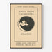 Vintage plakat af Songs from Vagabondia af Bliss Carman og Richard Hovey