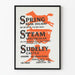 Vintage plakat for forårsdagsferien dampfestivitet ved Sudeley Castle