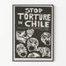 Plakat Stop Tortur i Chile - Visuel og engageret protest