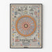 Plakat The Bible Wheel til maritim og åndelig vægdekoration