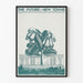 Vintage plakat The Future: New Towns - Arkitektonisk vægdekoration