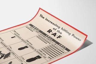 the-increasing-hitting-power-of-the-r-a-f