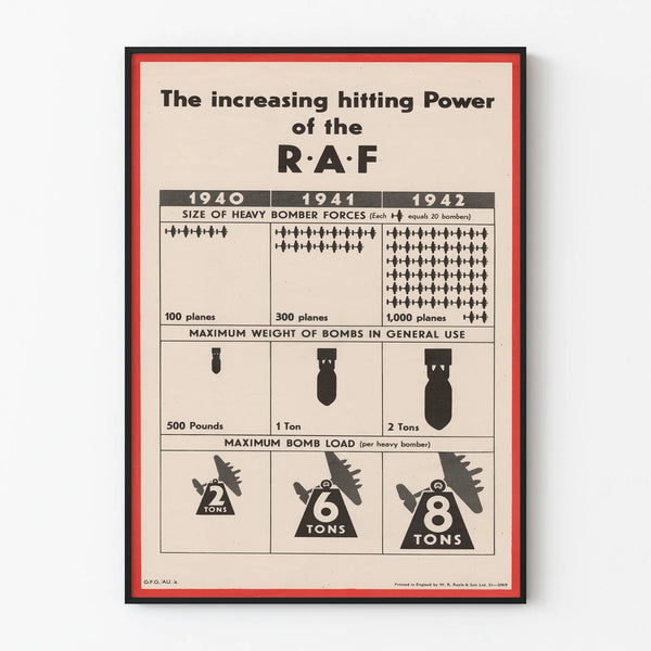 the-increasing-hitting-power-of-the-r-a-f