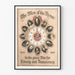Historisk plakat 'The Men of the Hour' Store Krig 1914-1918