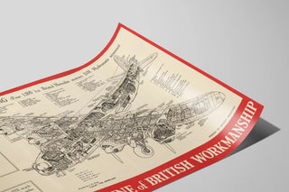 Plakat teknisk fly Short Stirling - Vintage vægdekoration — visning af kunstværket