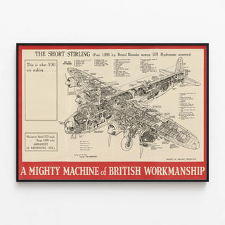 Plakat teknisk fly Short Stirling - Vintage vægdekoration — indrammet kunstværk på væggen