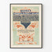 Vintage hollandsk plakat fra 1899 med dekorative art nouveau-motiver